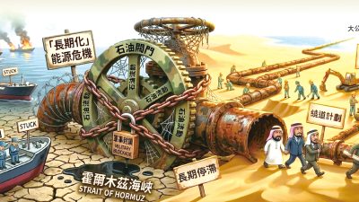 霍峽通航前景難料　產油國各謀出路