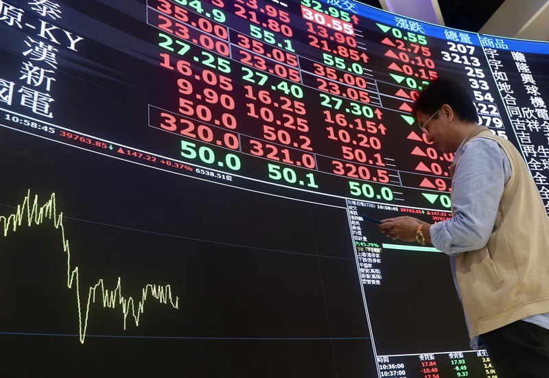 台股早盤漲逾500點 聯發科勁揚、台達電創新高