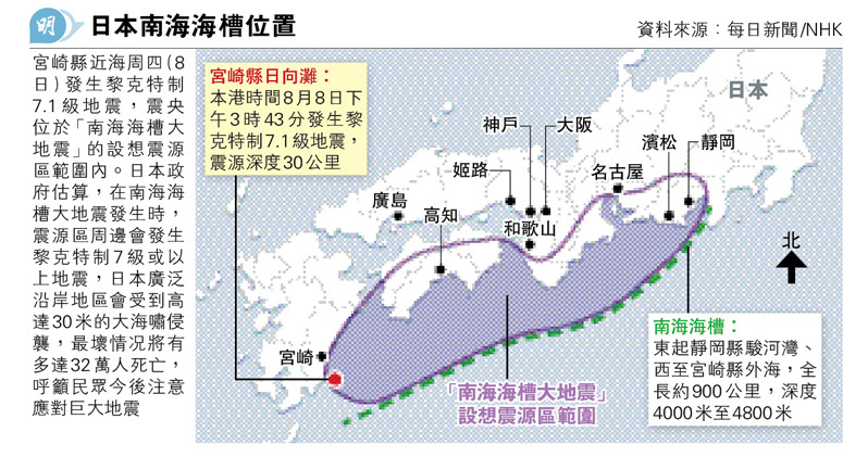 南海海槽大地震概率升至90%？日本學者直言：超級地震或致國家崩塌