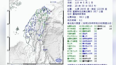 台灣宜蘭東部海域6.1級地震　最大震度達4級　台北震感強烈