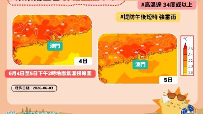 下周西南季風爆發 本澳連日驟雨雷暴