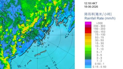 元朗明渠水位急漲近滿瀉　網民：第一次見條河咁飽滿